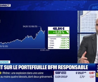 Replay BFM Bourse - Le portefeuille BFM-Responsable - 22/12