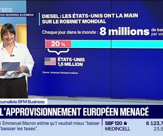 Replay Good Morning Business - Diesel : l'approvisionnement européen menacé