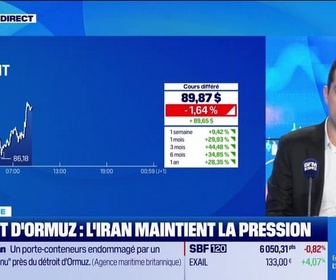 Replay Good Morning Market - Le face à face du mercredi 11 mars