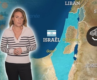 Replay Israël : une économie en guerre - Le dessous des cartes - L'essentiel