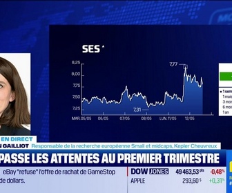 Replay BFM Bourse - SES, l'opérateur satellitaire français, en hausse après sa publication - 12/05