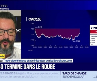 Replay BFM Bourse - Les seuils techniques incontournables sur les marchés et les valeurs - 23/10