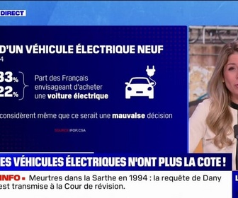 Replay Doze d'éco - Automobile: de moins en moins de Français envisagent d'acheter une voiture électrique neuve, selon un sondage