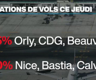 Replay Info éco - Grève de contrôleurs aériens français : annulations de vols en masse