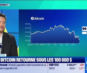 Replay Tout pour investir - L'édito crypto : Fed, le Bitcoin retourne sous les 100 000 dollars - 20/12