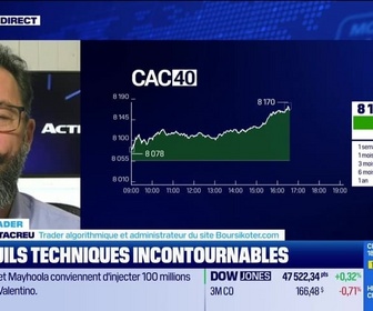 Replay BFM Bourse - Alerte traders : les seuils techniques incontournables sur les marchés et les valeurs - 11/11