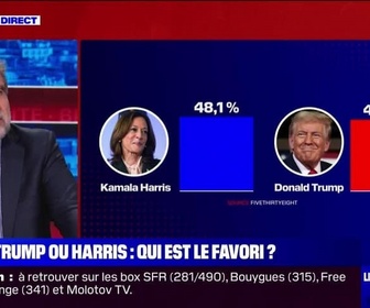 Replay 20h Brunet - Trump ou Harris : qui est le favori ? - 21/10