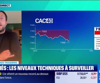 Replay Tout pour investir - Le match des traders : Que faire face à la consolidation sur les marchés ? - 20/09