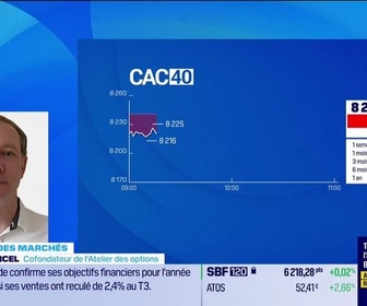 Replay Good Morning Market - En direct des marchés - 28/10
