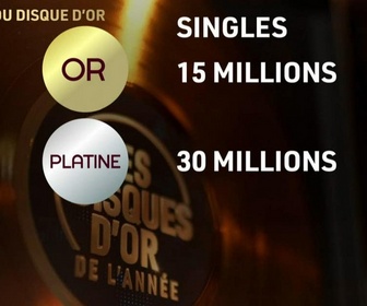 Replay Les disques d'or de l'année - Partie 1