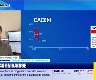 Replay Good Morning Market - En direct des marchés - 22/10