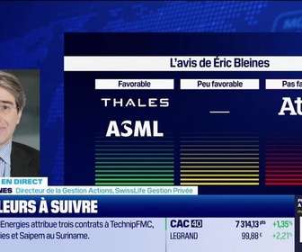 Replay BFM Bourse - Atos et ASML, valeurs du jour - 14/11