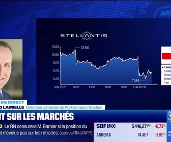 Replay BFM Bourse - Carlos Tavares quitte Stellantis - 02/12