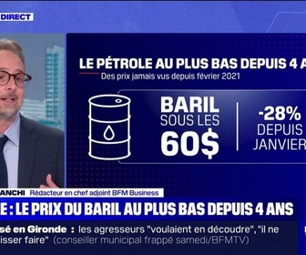 Replay Doze d'éco - Le baril de pétrole passe sous les 60 dollars