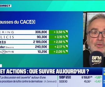 Replay Tout pour investir - Arbitrage : CAC40 et actions, que suivre aujourd'hui ? - 15/12