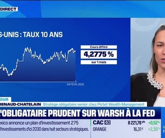 Replay Good Morning Market - Taux, l'obligataire prudent sur Warsh à la FED - 04/02