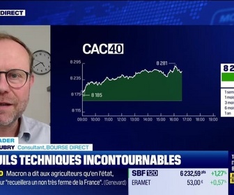 Replay BFM Bourse - Alerte traders : les seuils techniques incontournables sur les marchés et les valeurs - 12/11