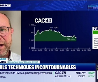 Replay BFM Bourse - Alerte traders : les seuils techniques incontournables sur les marchés et les valeurs - 10/07