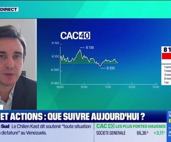 Replay Tout pour investir - Arbitrage : CAC40 et actions, que suivre ? - 17/12