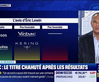 Replay BFM Bourse - On refait la séance : L'Oréal, LVMH... qui rachètera Giorgio Armani ? - 15/09