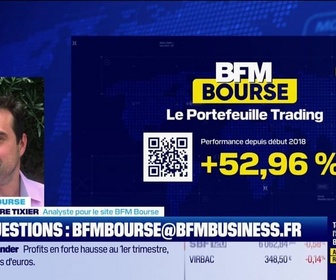Replay BFM Bourse - Le Portefeuille trading - 30/04