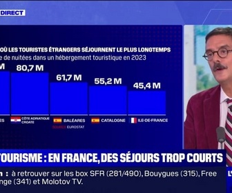 Replay La chronique éco - Tourisme: la France pâtit de durées de séjours trop courtes comparée à l'Espagne ou l'Italie