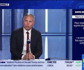 Replay BFM Bourse - La Data Room : 5x = Le nombre moyen de fois que le mots tariffs a été employé pour commenter les résultats du 1er trimestre - 20/05