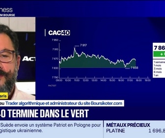 Replay BFM Bourse - Les seuils techniques incontournables sur les marchés et les valeurs - 06/10