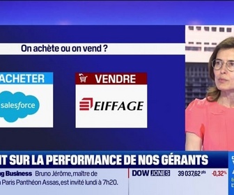 Replay C'est votre argent - On achète ou on vend ? : Salesforce, Eiffage - 28/06