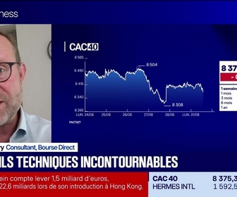 Replay BFM Bourse - Alerte Trader : les seuils techniques incontournables sur les marchés et les valeurs - 31/08