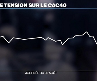 Replay Info éco - Les marchés sanctionnent la France après le pari risqué de François Bayrou