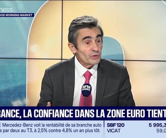 Replay Good Morning Market - Morning Meeting : Les résultats d'entreprises - 28/10