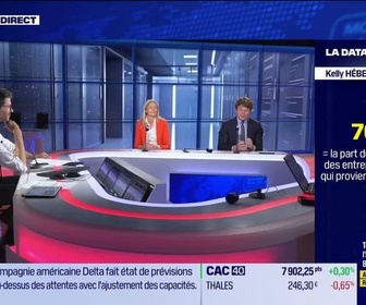 Replay BFM Bourse - La Data Room : 85% = la part des entreprises US sondées estimant pouvoir déployer des agents IA dans leur activité - 10/07
