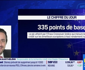Replay BFM Bourse - Le chiffre du jour : 335 points de base : c'est le pic atteint par l'iTraxx Crossover lundi 7 avril - 09/04