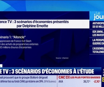 Replay Good Morning Business - France TV : 3 scénarios d'économies à l'étude