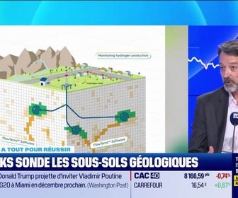 Replay La France a tout pour réussir - Émission du 24 avril 2026