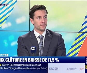 Replay Good Morning Market - En portefeuille - 03/03