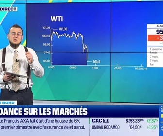 Replay Tout pour investir - Le tableau de bord : La tendance sur les marchés - 06/05