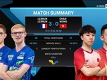 Replay 16/08/2026 - Tennis de tablejour 6 du WTT Europe Smash Sweden 2026 - Partie 2