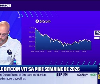 Replay BFM Crypto, le Club : Bitcoin vit sa pire semaine de 2026 - 09/06