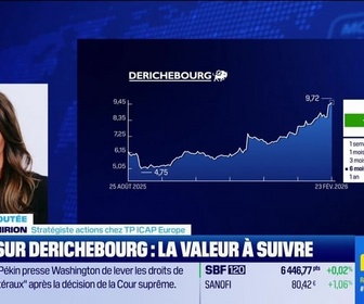 Replay BFM Bourse - Valeur ajoutée : Ils apprécient Derichebourg - 23/02