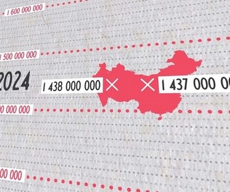 Replay En 2100, la Chine sera le pays le plus peuplé - Data Science vs Fake