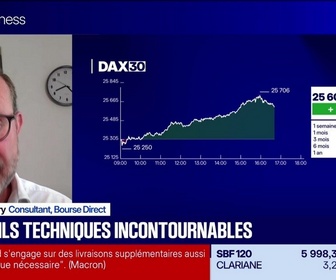 Replay BFM Bourse - Les seuils techniques incontournables sur les marchés et les valeurs - 21/10