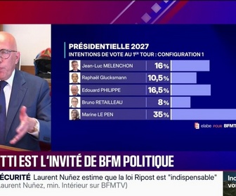 Replay BFM Politique - Présidentielle 2027: Eric Ciotti (UDR) appelle Bruno Retailleau à rejoindre la grande alliance des droites