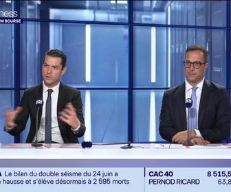 Replay BFM Bourse - La Data Room : 10% = au cours des 40 dernières années, si vous avez investi 1 EUR uniquement sur les points hauts de l'indice d'actions américain (S&P 500), votre taux de rendement interne (TRI) serait de 10% - 0