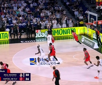 Replay Basket - Euroligue - Real Madrid - Hapoël Tel-Aviv