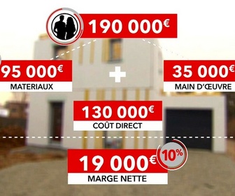 Un jour, un doc week-end replay