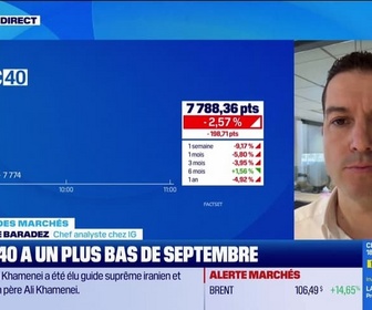 Replay Good Morning Market - En direct des marchés - 09/03