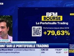 Replay BFM Bourse - Le point sur le portefeuille trading - 24/03