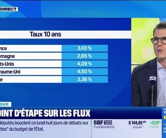 Replay Good Morning Market - ETF: la mécanique de la réplication - 03/11